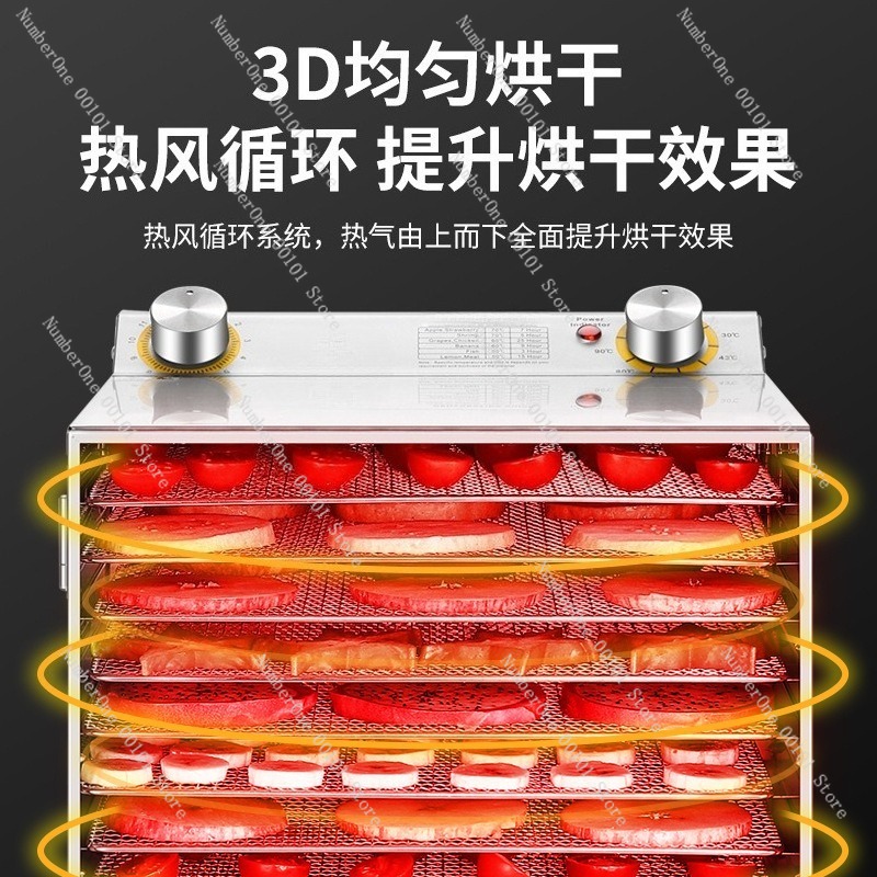 Small Pet Food Dehydrator Mach – обзор и цена Food Dehydrator Snacks